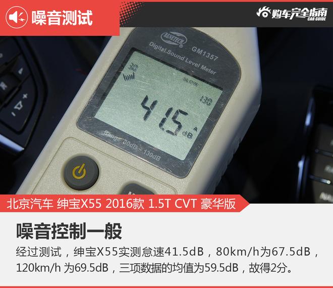 相对论.不能只信哈弗.绅宝X55对比哈弗H2