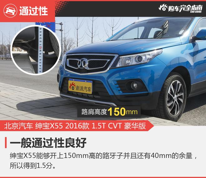 相对论.不能只信哈弗.绅宝X55对比哈弗H2