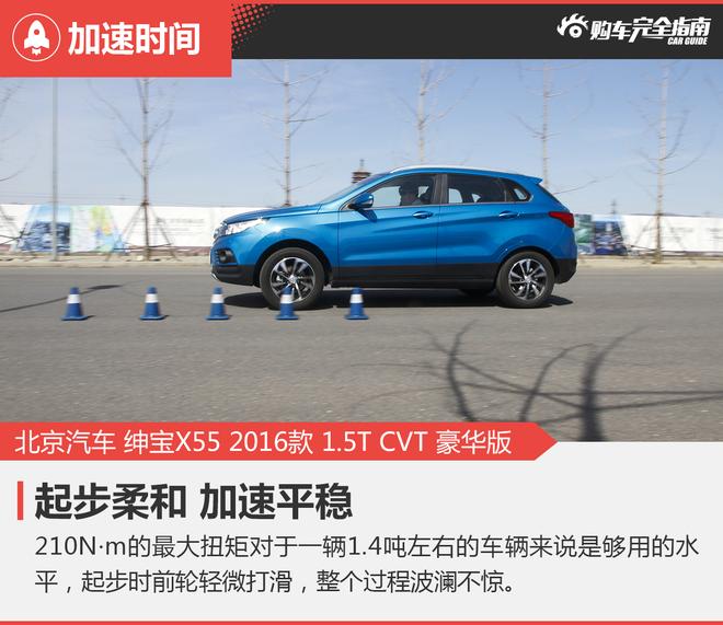 相对论.不能只信哈弗.绅宝X55对比哈弗H2