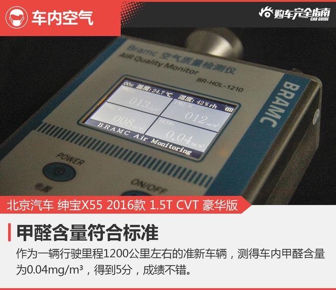 相对论.不能只信哈弗.绅宝X55对比哈弗H2