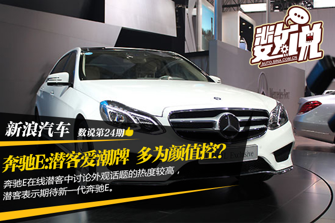 数说|奔驰E:潜客爱潮牌 多为颜值控？