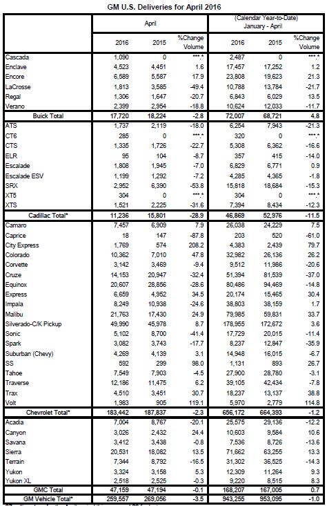 201605050514531article