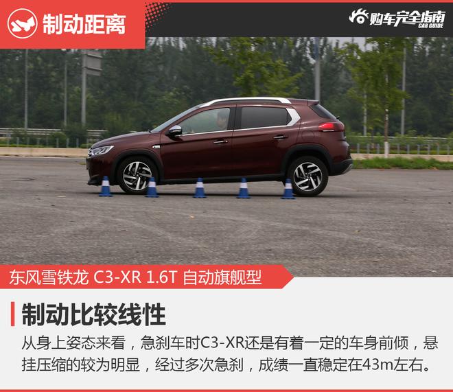 相对论.对手.雪铁龙C3-XR对比雷诺卡缤