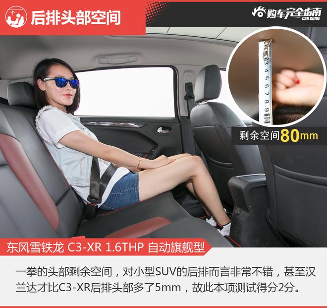 相对论.对手.雪铁龙C3-XR对比雷诺卡缤