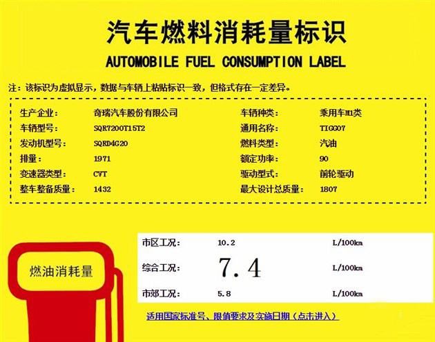 瑞虎7动力参数曝光 配1.5T/2.0L发动机