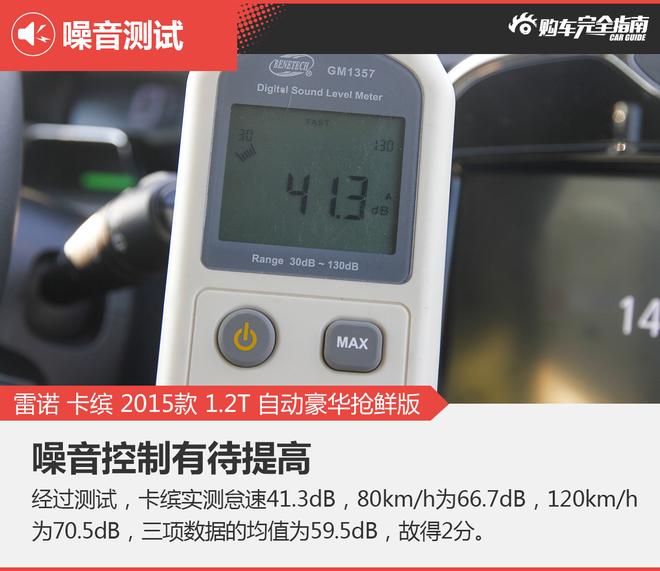 相对论.对手.雪铁龙C3-XR对比雷诺卡缤