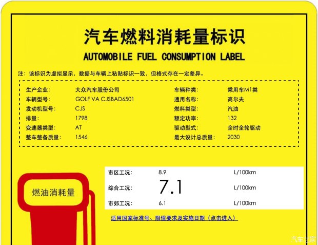 曝高尔夫Alltrack信息 或即将进入国内