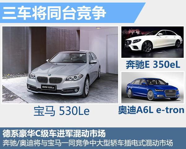 奔驰/奥迪“电动”车将国产 竞争宝马5系