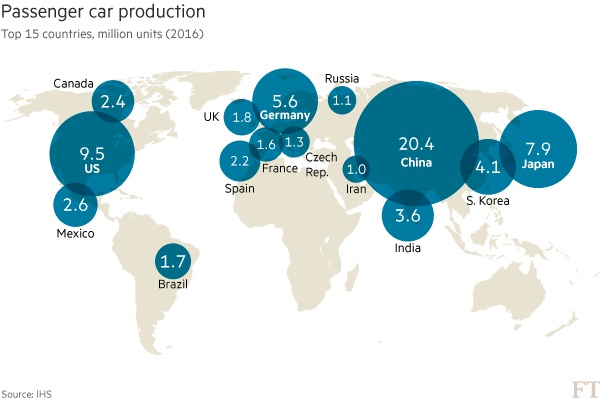 传统汽车厂商恐难染指电动汽车市场 