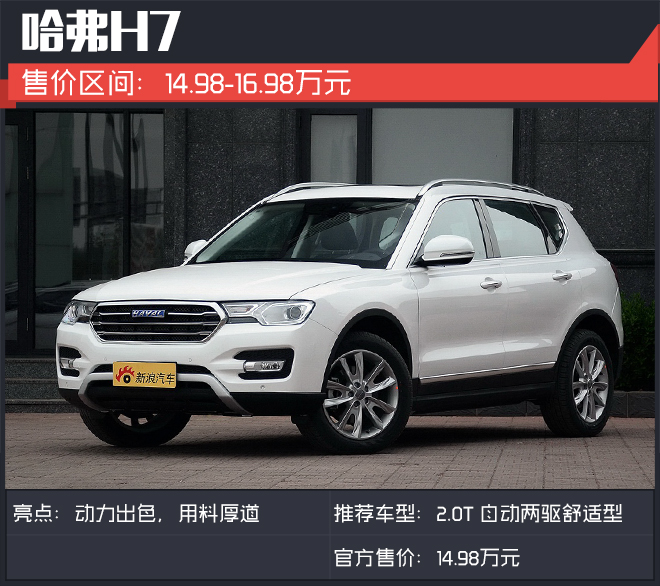 SUV想要开得爽还得2.0T 来看看这些车