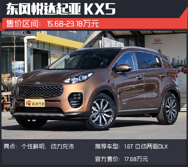 适合年轻人 20万内高颜值还好玩的SUV