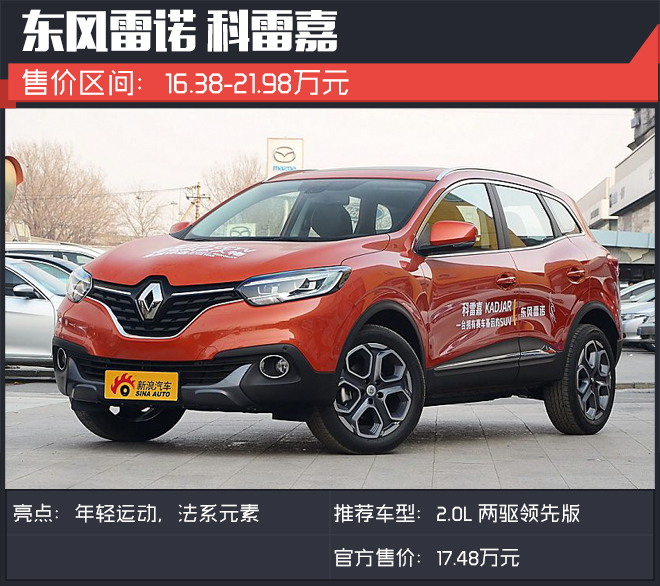 适合年轻人 20万内高颜值还好玩的SUV