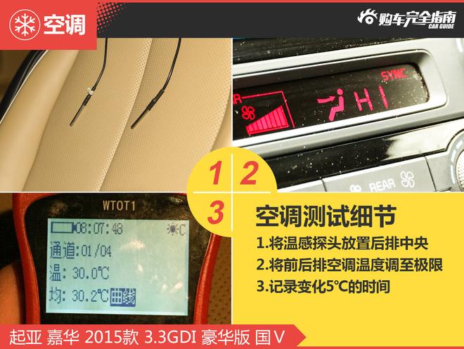 相对论.为二胎家庭而生.起亚嘉华对比华颂7