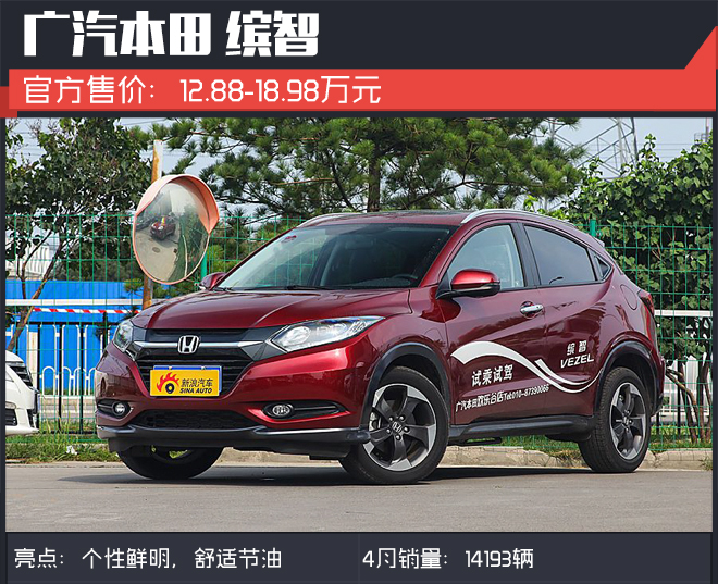 买车需要参考这些 4月合资SUV销量TOP5