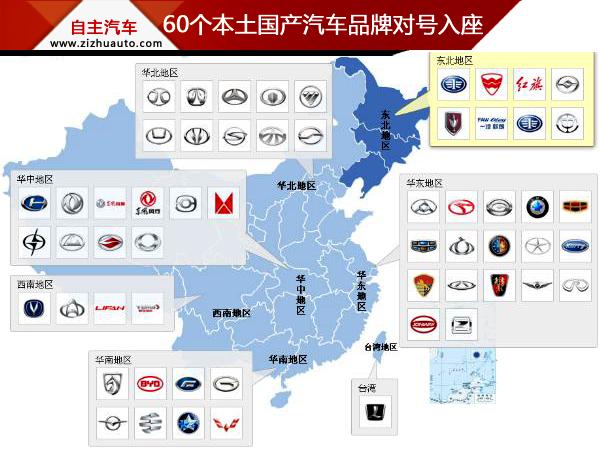 超强干货！60个本土国产汽车品牌对号入座