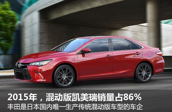 丰田凯美瑞-混动版需求增大 销量占9成