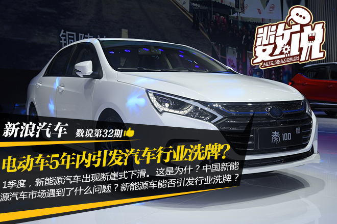 数说|电动车5年内引发汽车行业洗牌？