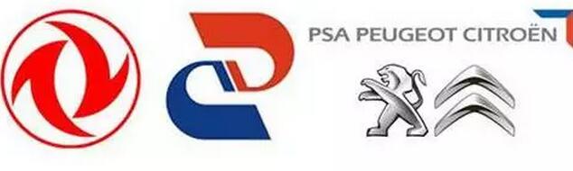 传中资机构意向接手法国政府14%PSA股权