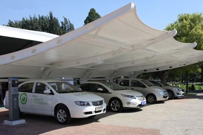 新能源汽车：限行、限购仍是推手