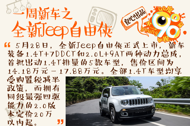 90度|一周大事件:进京证可以在线办了！