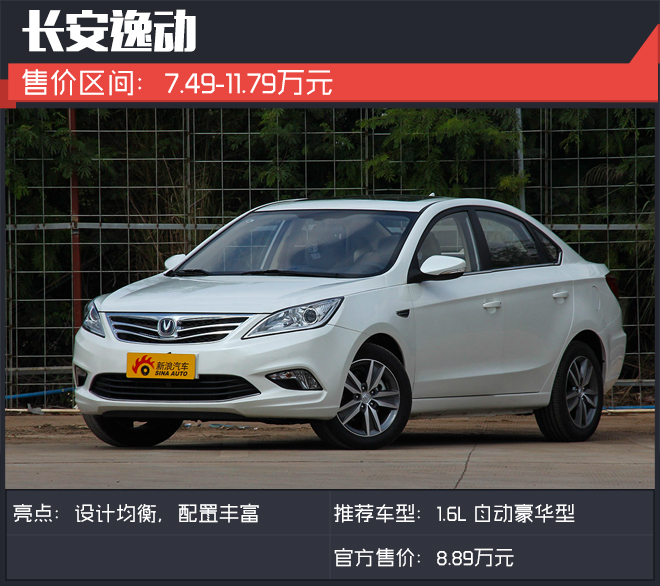 实用不贵 9万多自主好车都在这