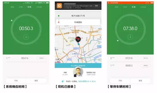 Uber滴滴拼车实测 到底谁逼格高？