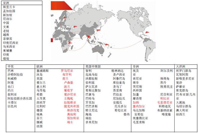 柴油机和越野更配哦 探泰国五十铃工厂