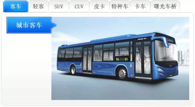 淘汰进行时 聊一聊渐行渐远的自主品牌