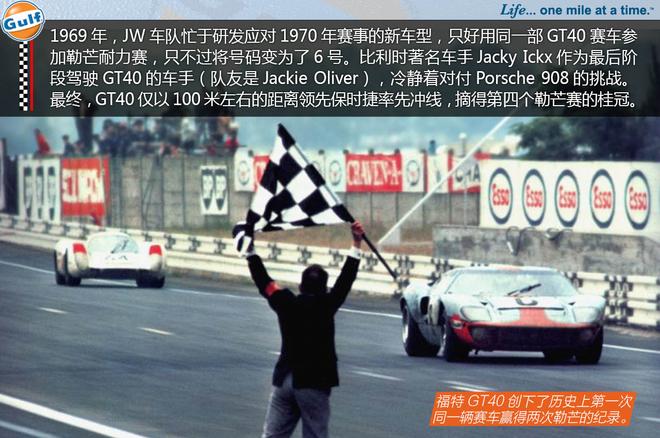 福特勒芒派对新浪汽车专场 见证王者归来