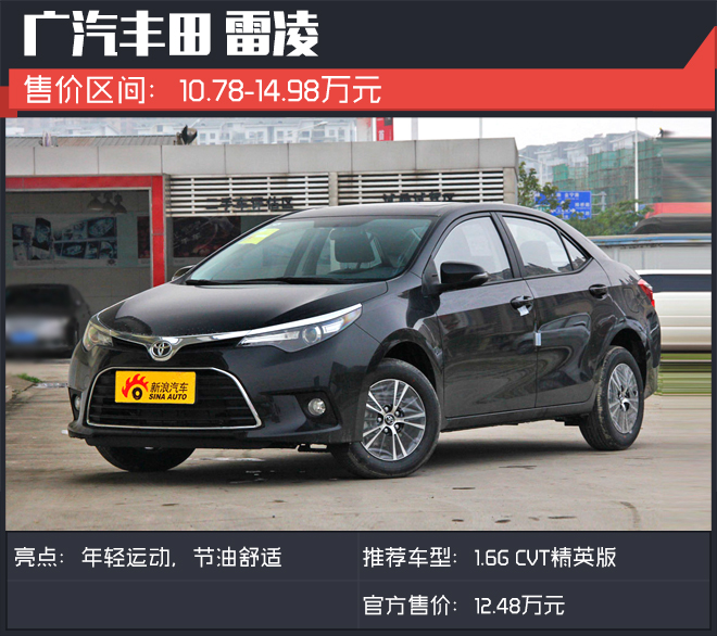 毕业季来临 人生第一辆车该怎么选？