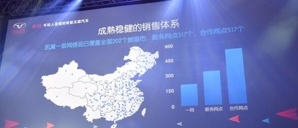 推X5/X7/V5/C5等车型 凯翼新车规划曝光