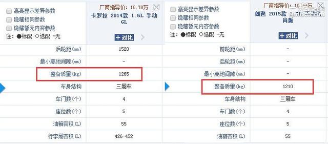 大众车与日系车撕逼 看完后我沉默了！