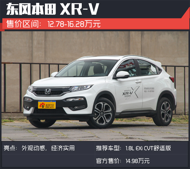 追求个性与自由 年轻就要有辆SUV