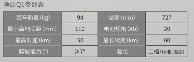 北京魔图机车在京举行开业典礼
