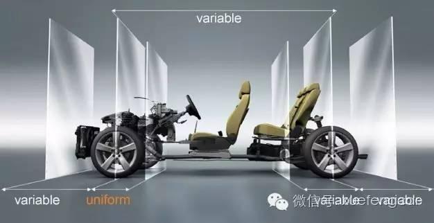 凌渡为啥比捷达贵那么多？