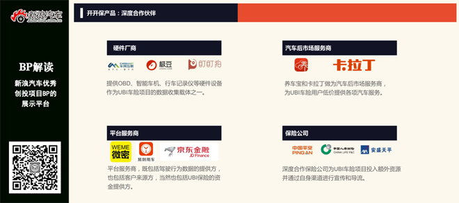 BP解读:开开保带你体验车险新玩法