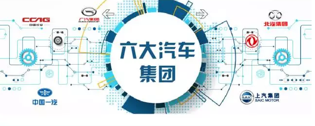 六大汽车放榜 仅一家达标 老三或易主