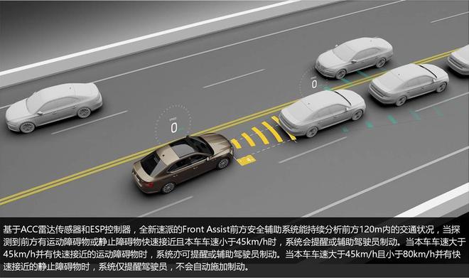 智能驾驭 图解斯柯达全新速派高科技智慧