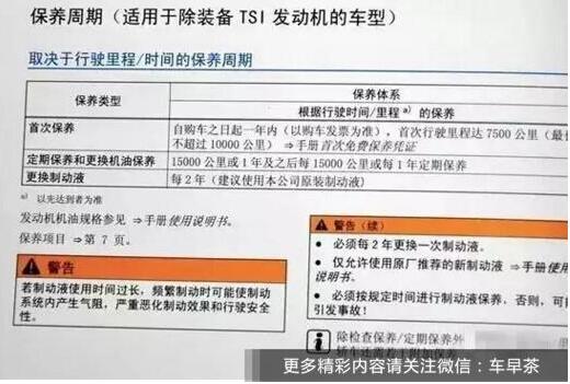 5000公里就得换油 告诉你到底多久换一次