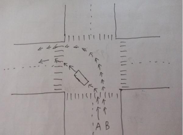 十字路口左转 老司机都走B线 只有新手走A线
