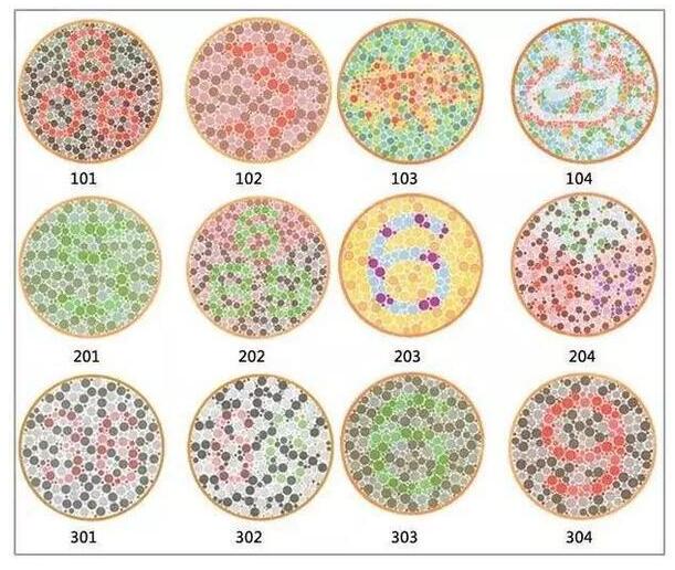 4,对于这张图,不仅色弱者看不出,视力正常的都不一定看得出来.
