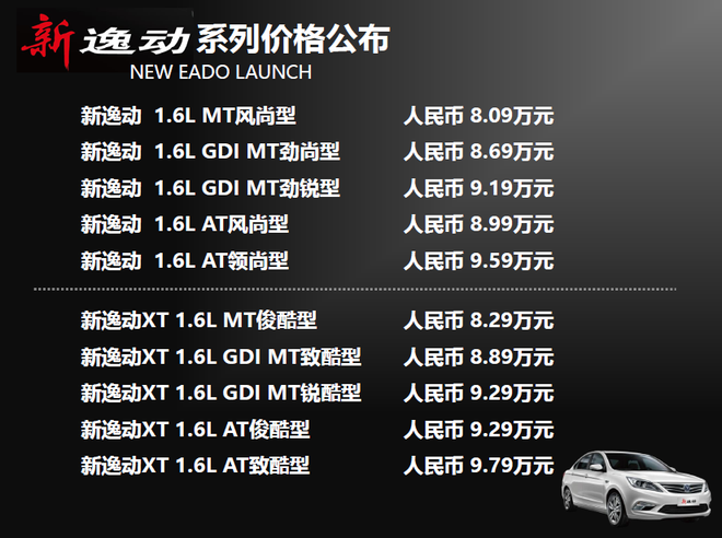 新逸动技术控，8大升级，焕新上市