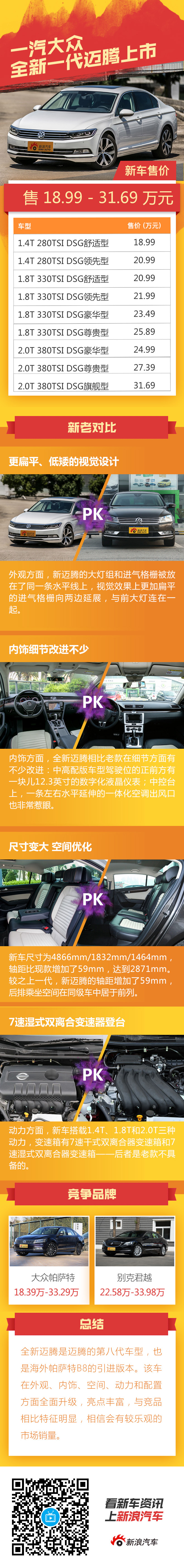 一眼到底 了解一汽大众全新一代迈腾