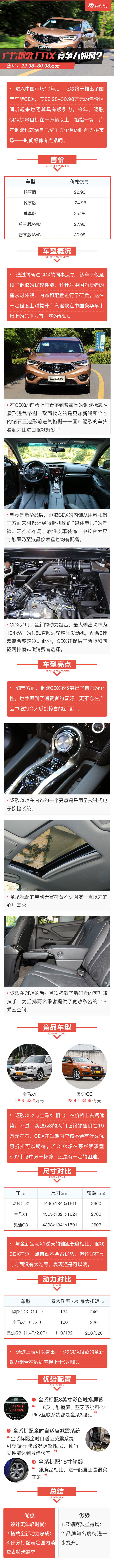 叫板德系豪华SUV：讴歌CDX竞争力分析