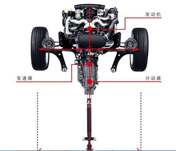 汽车后排中间的凸起 究竟是什么原因导致