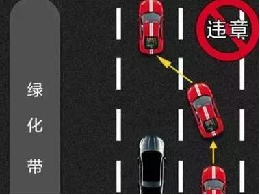 为什么禁止右侧超车 这个具体是哪些情况