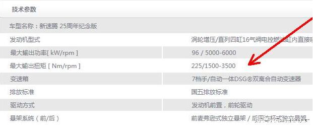 涡轮增压发动机市区低转速时不启动