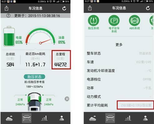 油耗大限将近 比亚迪秦提前开启低能耗时代