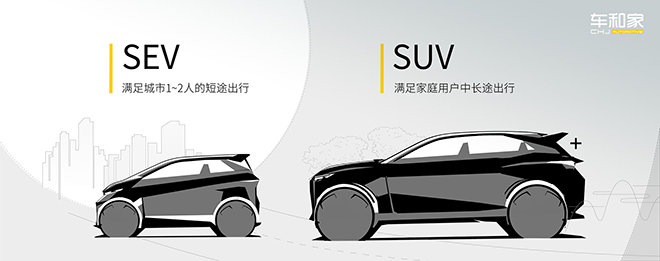 投资50亿 车和家常州武进工厂正式开建