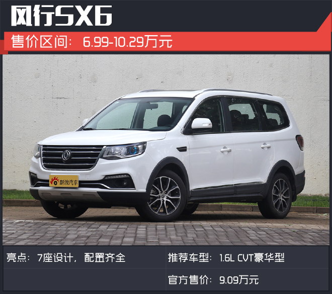 8万多自主SUV 这些车比哈弗H6值太多